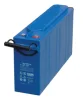 Product box 112152 1516717723